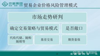 京糧集團魏斌 農產品企業如何通過參與套期保值,轉移市 農產品 000061 聊吧 贏家聊吧